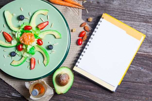 Анализ ежедневных потребностей и ограничений